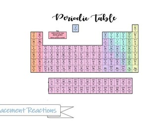 Chemistry Notes