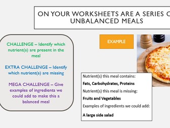 Healthy Eating and Eating Disorders KS4 PSHE