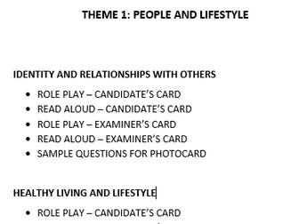 AQA Speaking Assessment Materials - Theme 1