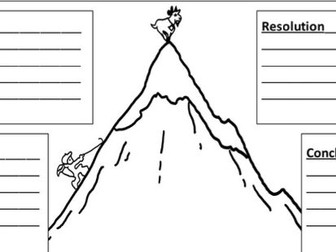 Story Mountain - Differentiated Story Planning