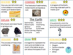 The Earth revision activities for the new KS3 curriculum | Teaching