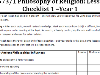 A Level OCR Course Religious Studies Handbook