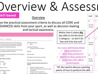 OCR GCSE PE AEP - Analysing and Evaluating Performance Guidelines