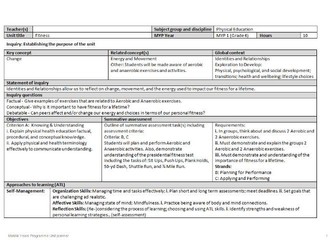 MYP Year 1 Fitness Unit Plan (Year 7/Grade 6)