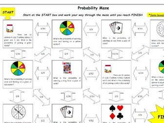 Introducing Probability Complete Lesson