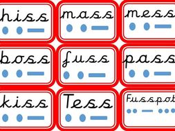 Letters and Sounds Phase 2