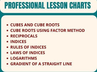 Math charts (formulae and concepts reference charts)