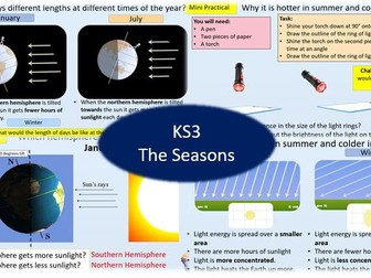 KS3 - Why we Get Seasons
