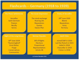 Flash cards - Germany (1918 - 1939)