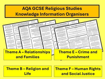 Paper 2 AQA GCSE Religious Studies - Knowledge Information Organisers Themes A B E F