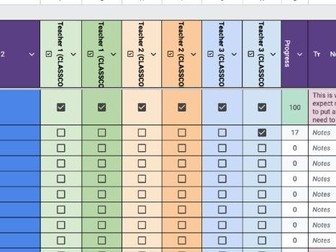 Head of Dept lesson and staff tracker