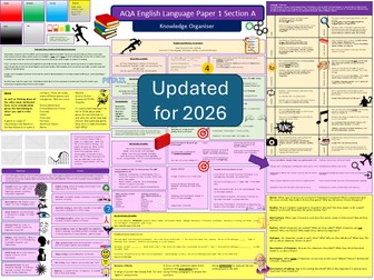 AQA English Language Paper 1 Knowledge Organiser