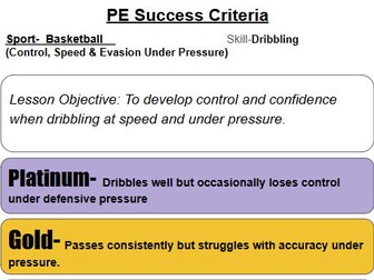 Basketball Tiered Success Criteria PE (Physical Education) – KS2–KS3 Platinum to Red
