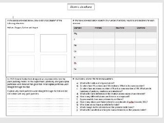 Atoms, elements and compounds  revision mat