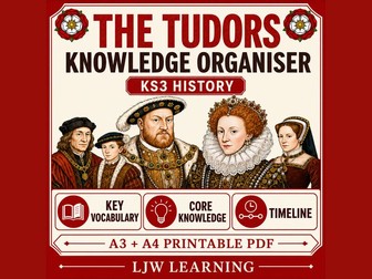 Tudor Full Knowledge Organiser.