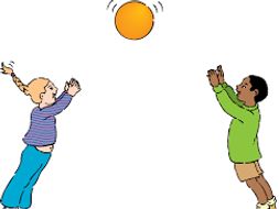 Throwing And Catching Activities By Sommerledger Teaching