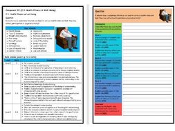 GCSE PE - OCR (9-1) - Structure Strip - Consequences of a ...