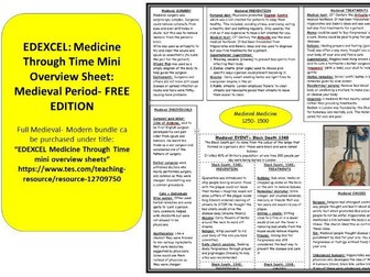 EDEXCEL Medicine Through Time Mini Overview sheet: Medieval Period- FREE