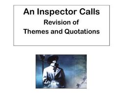 AQA An Inspector Calls: Theme of Gender | Teaching Resources