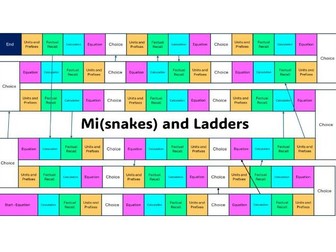 Physics Revision Game - Mi(snakes) and Ladders