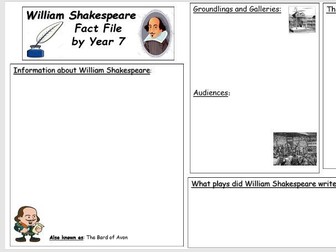 Shakespeare Context Yr7/8