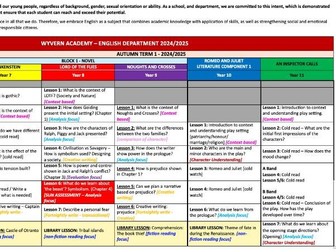 English Lesson planning document