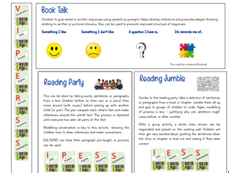 Whole Class Reading Teaching Strategies/Whole Class Reading Aloud Strategies
