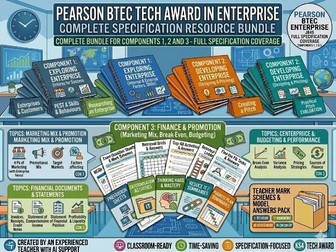 Pearson BTEC Tech Award in Enterprise Complete Specification Resource Pack Bundle | All Components