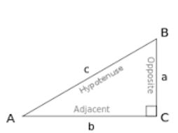 GCSE Higher Trigonometry Revision Questions