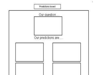 Science Prediction Board