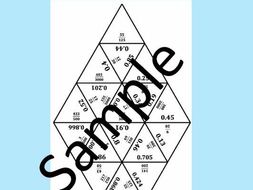Fractions and Decimals – Math puzzle