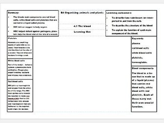 New AQA Science GCSE Biology Learning Mats – Organising animals and plants