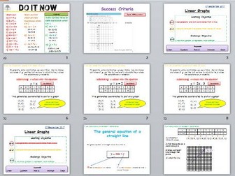 Linear graphs - Edexcel KS3/KS4