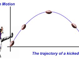 experiment projectile motion