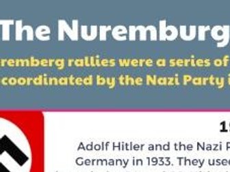 The Nuremburg Rallies