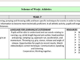 KS3 Athletics SOW