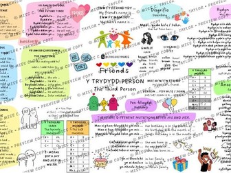 Mat Iaith - Y Trydydd Person/ Ffrindiau