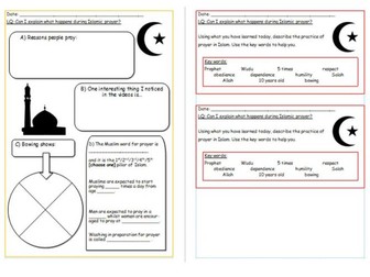 What happens during Islamic prayer - PowerPoint and Resources