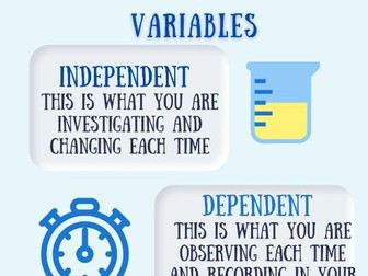 Scientific variables classroom display poster