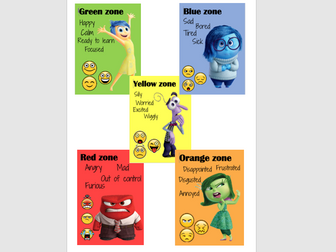 Emotions wall display, Inside Out, Emoji and word theme