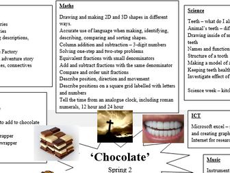 6 weeks of planning on the topic of chocolate for Year 3