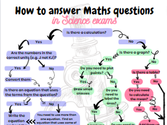 How to answer Maths questions in Science exams