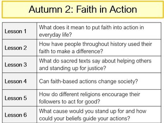 KS3 Religious Studies Unit - Faith in Actiom