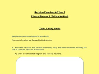 Revision booklet for Edexcel Biology A Topic 8 - Grey Matter- Nuffield A2.