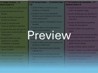 AQA GCSE Chemistry Paper 2: Organic Chemistry, Analysis, Atmosphere & Resources Exam mat Pack