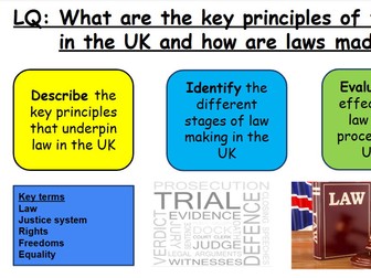 Principles of UK law lesson