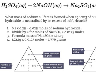 SQA Higher Chemistry - Molar Volume Teaching Resource + Past Paper Questions