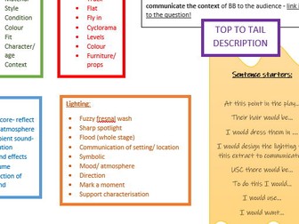 Blood Brothers revision laminates