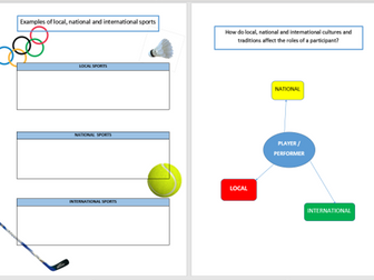 GCSE PE Whole Course Worksheets For Students to Fill in (Multiple Topics)