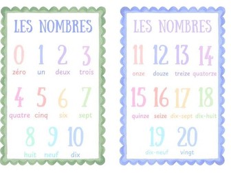 French display posters